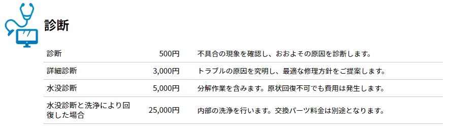 使用パソコン別の料金表-5
