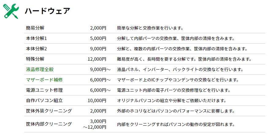 使用パソコン別の料金表-2