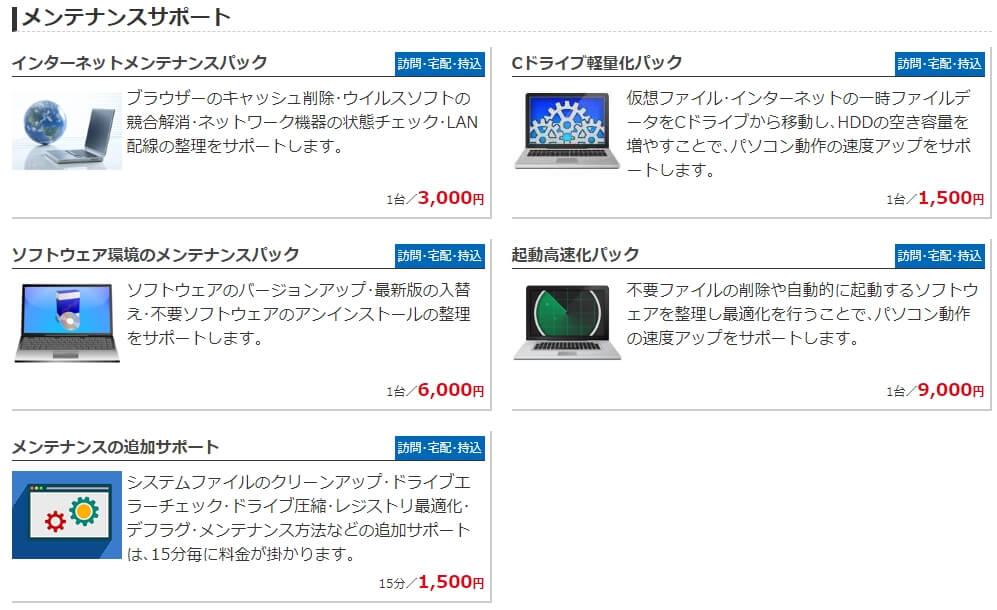 オプション料金-2