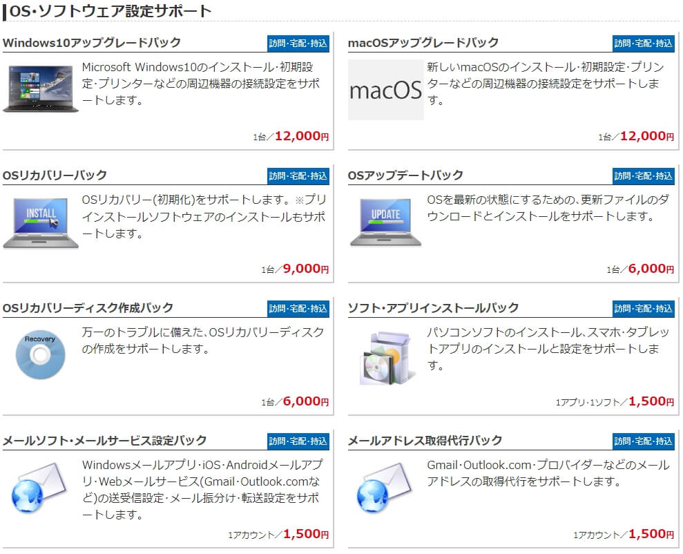 オプション料金-1
