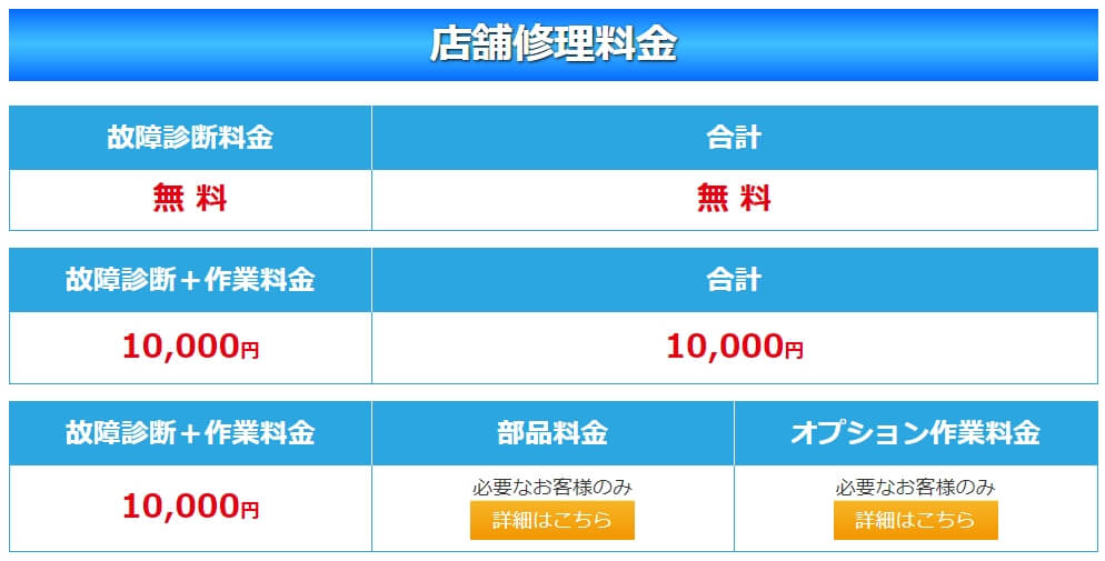 持込修理料金