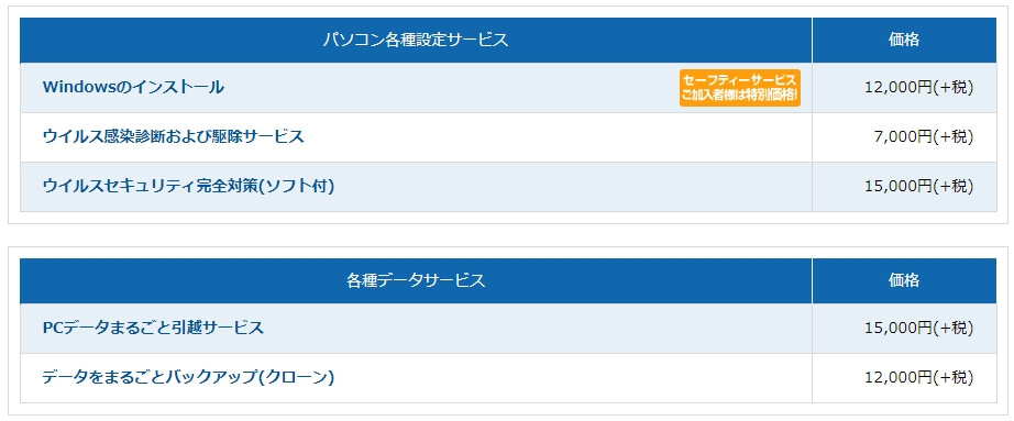 ドスパラの料金-3