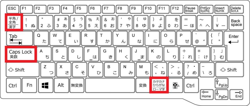 パソコンのひらがな（日本語）入力切替の方法-4