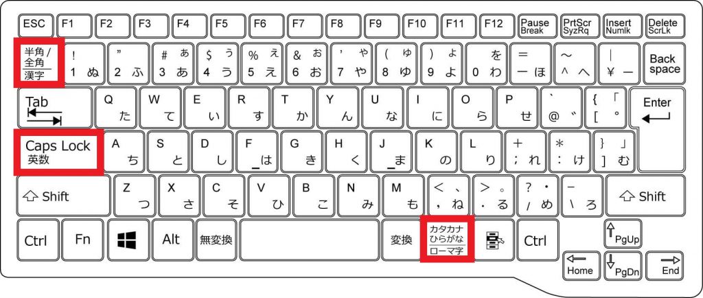 かな入力が解除できない 直らない ローマ字入力へのキーボード切り替え方法を解説 パソコン博士の知恵袋