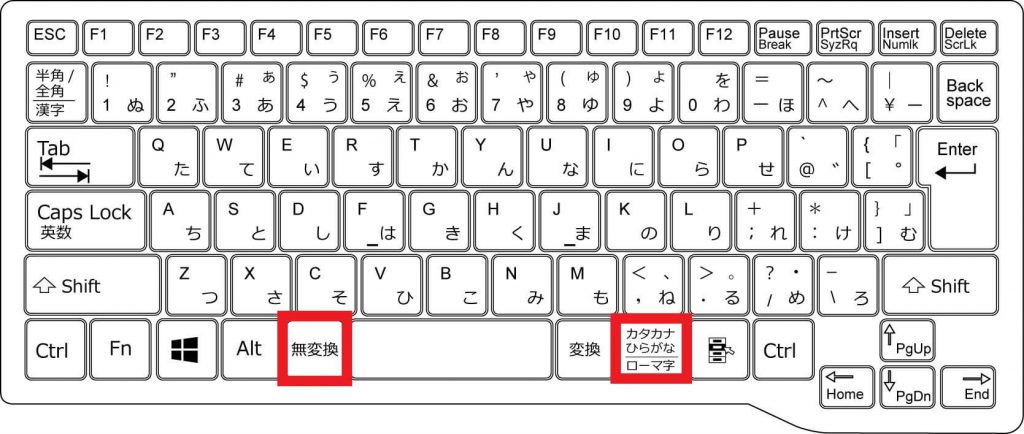 おかしい キーボード 入力 Microsoft Windows