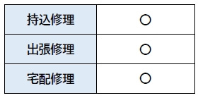 北海道 札幌のパソコン修理業者５選 料金や評判 サポート地域を解説 パソコン博士の知恵袋