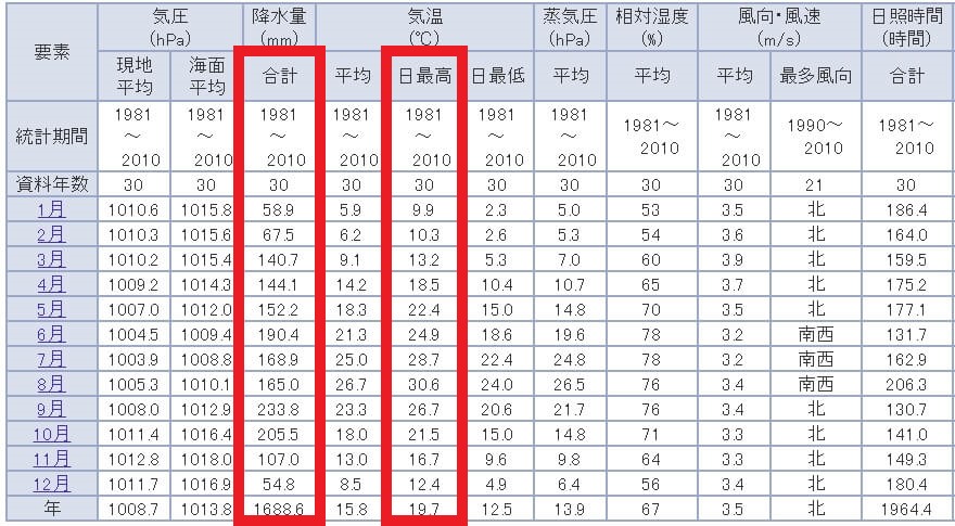 横浜編 パソコン修理をするならどこがおすすめ 横浜の修理業者を徹底調査 パソコン博士の知恵袋