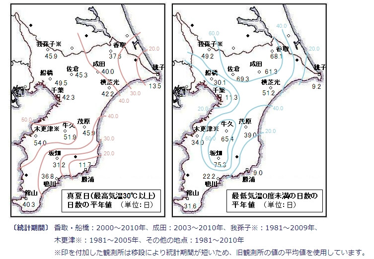 銚子地方気象台 千葉県の気象特性