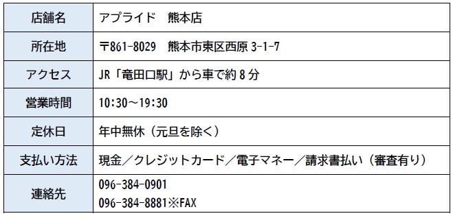アプライド 熊本店 店舗情報