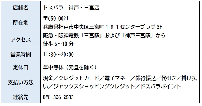 ドスパラ 神戸・三宮店 店舗情報