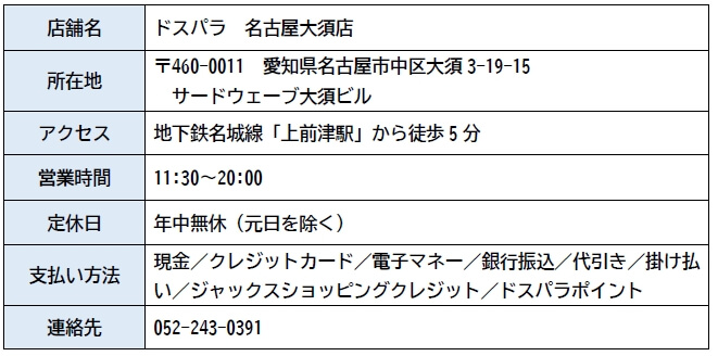 ドスパラ 名古屋大須店 店舗情報