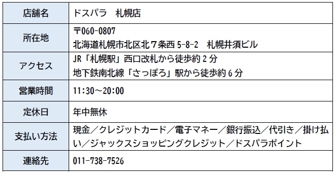 ドスパラ 札幌店 店舗情報