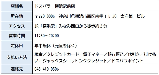 ドスパラ 横浜駅前店 店舗情報