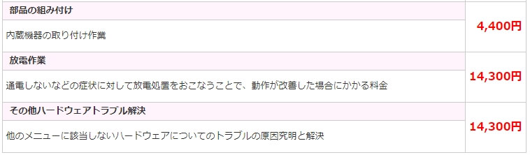ドクター・ホームネット 東京三田店 修理費用詳細-2
