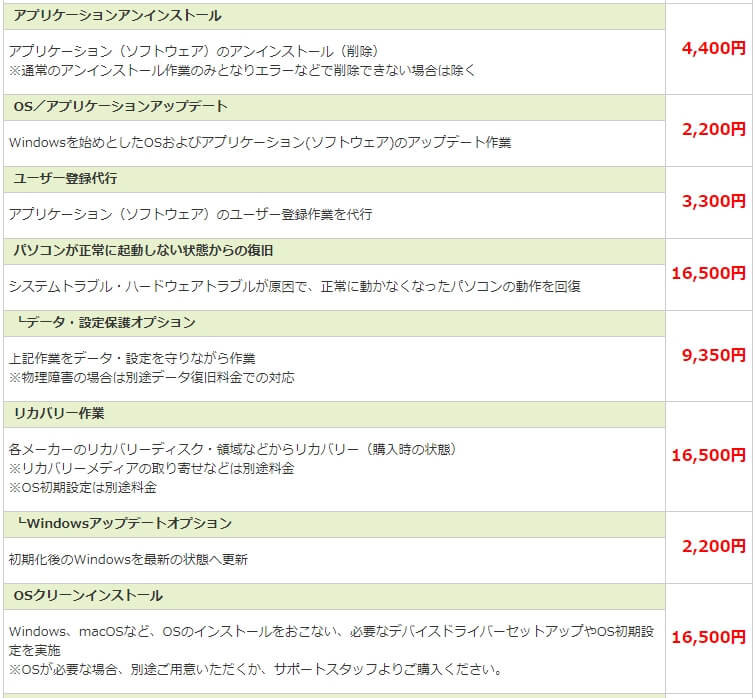 ドクター・ホームネット 名古屋店 修理費用詳細-4