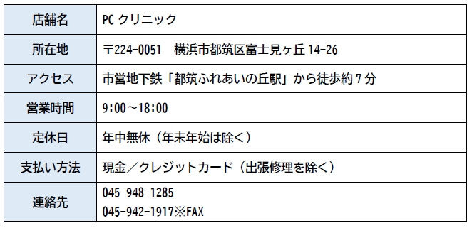 PCクリニック 店舗情報