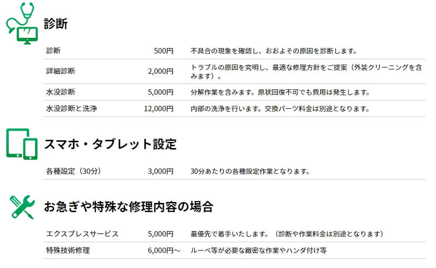 パソコンドック24 川口店 費用詳細-1