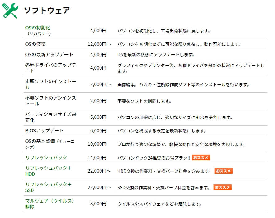 パソコンドック24 川口店 費用詳細-3