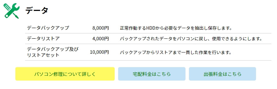 パソコンドック24 川口店 費用詳細-4