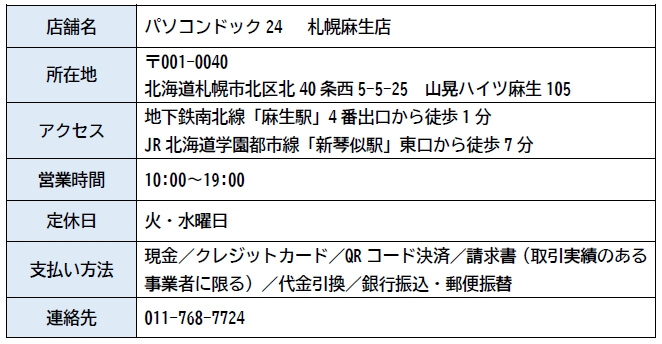 パソコンドック24 札幌麻生店 店舗情報
