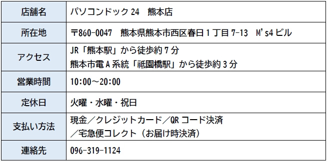 パソコンドック24 熊本店 店舗情報