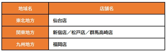 お直し隊編 料金や口コミは 気になるパソコン修理業者を徹底調査 パソコン博士の知恵袋
