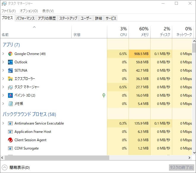 タスクマネージャーの詳細表示