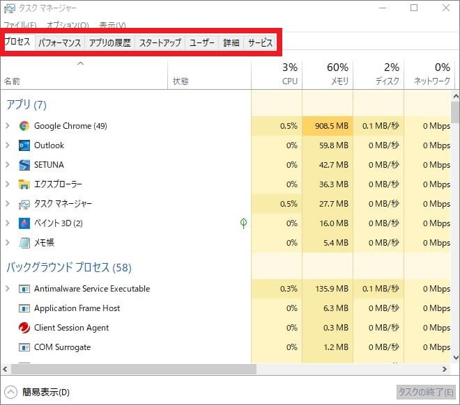 タスクマネージャーの機能