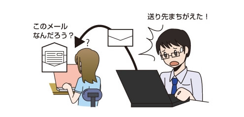 メールの送信ミスによる情報漏洩