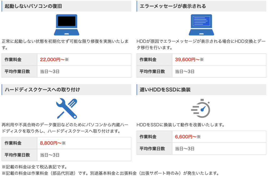 PCホスピタルHDD修理