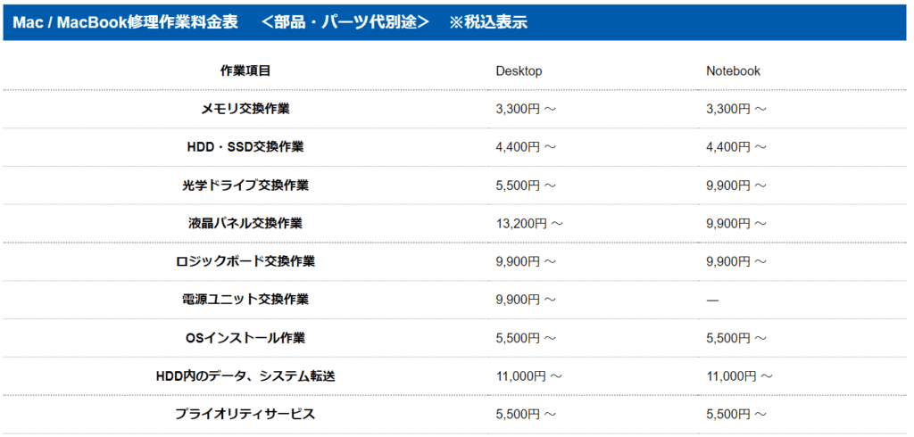 料金表