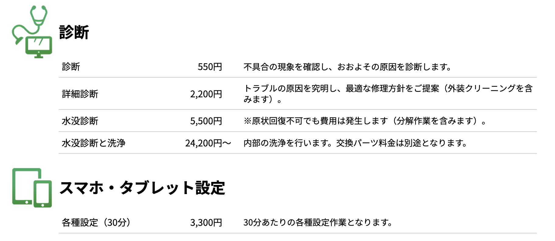 ▼「パソコンドック24 浜松店」の作業料金の一部