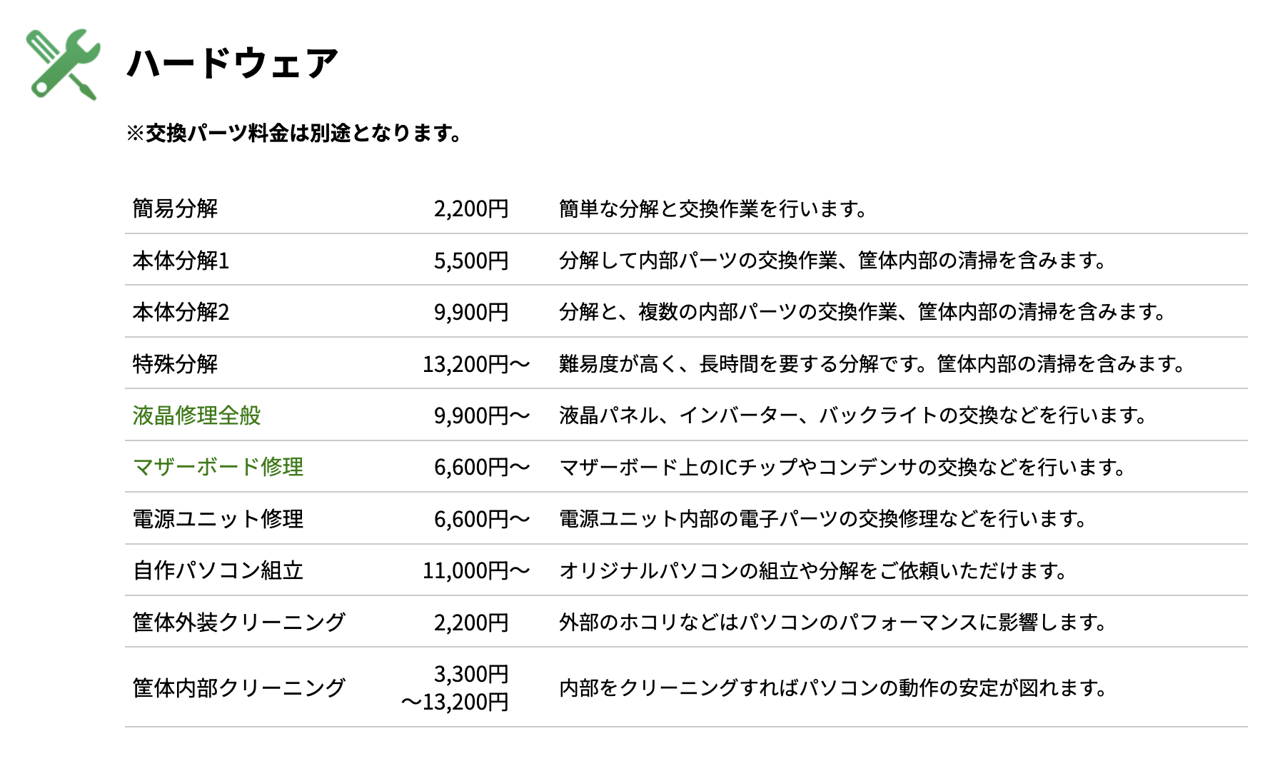 ▼「パソコンドック24 厚木店」の作業料金の一部