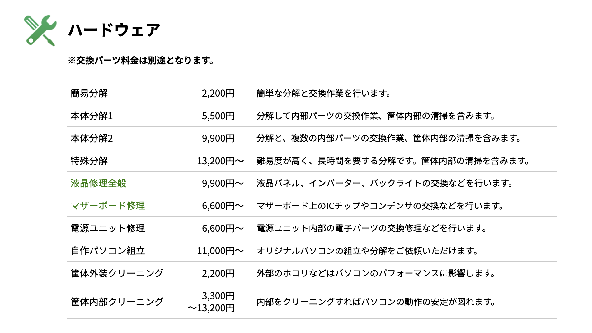 「パソコンドック24」の作業料金の一部