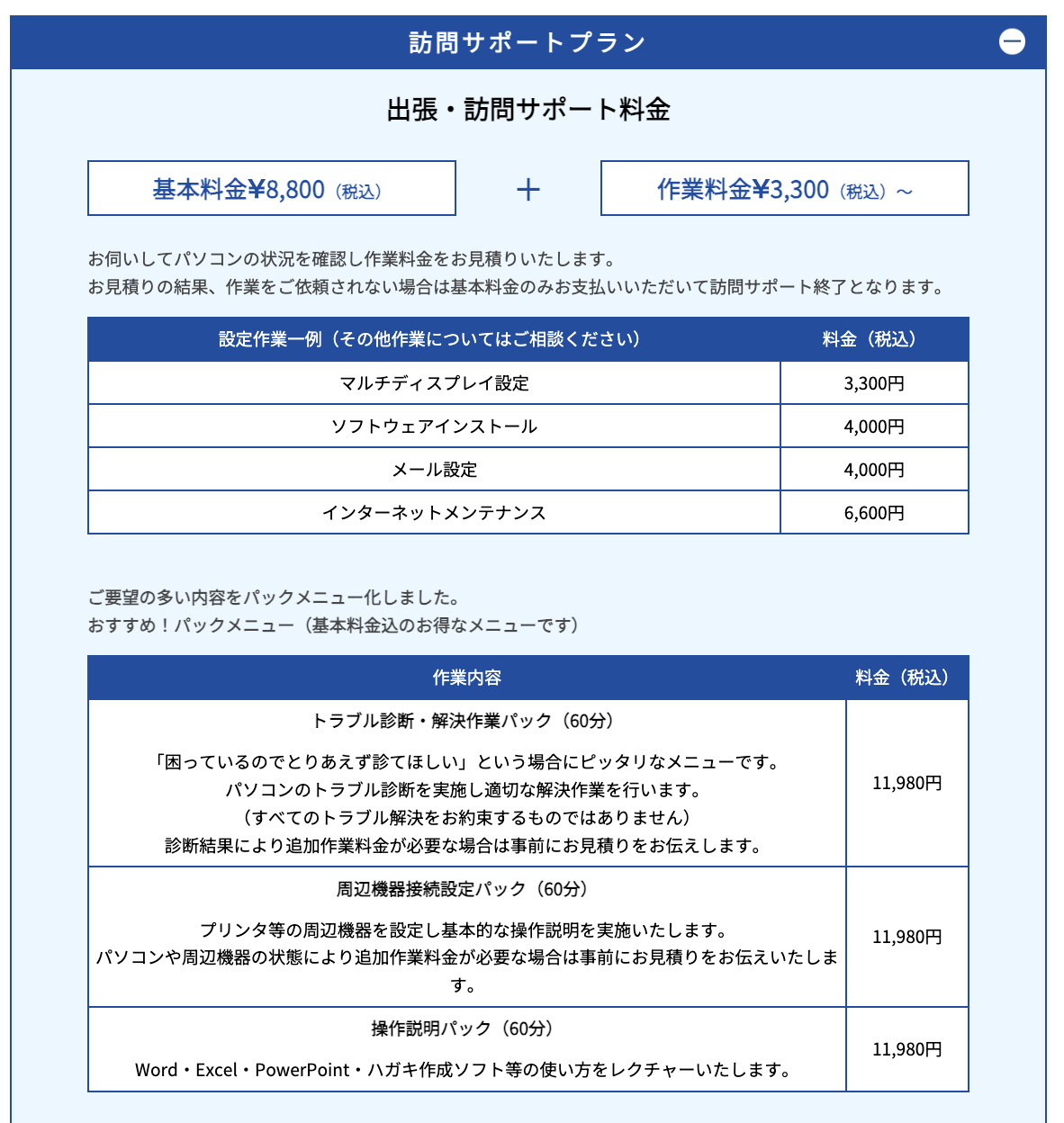 PC修理費用