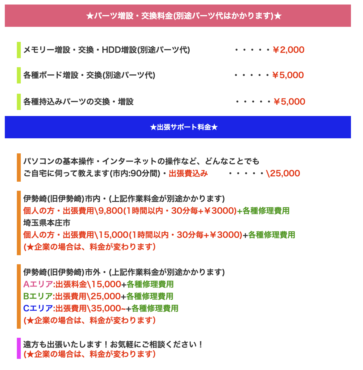 「N-PC倶楽部」の作業料金の一部