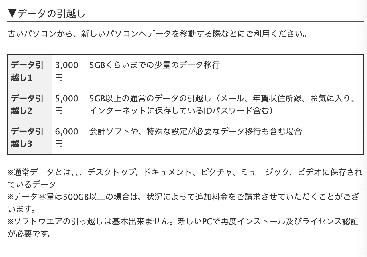 ▼「PC Support Kenzo」の作業料金の一部