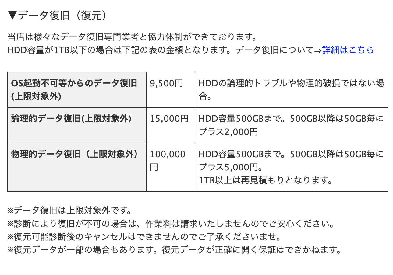 ▼「PC Support Kenzo」の作業料金の一部