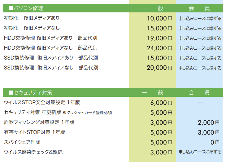 ▼「ピーシーデポスマートライフ平和台BASE」の作業料金の一部