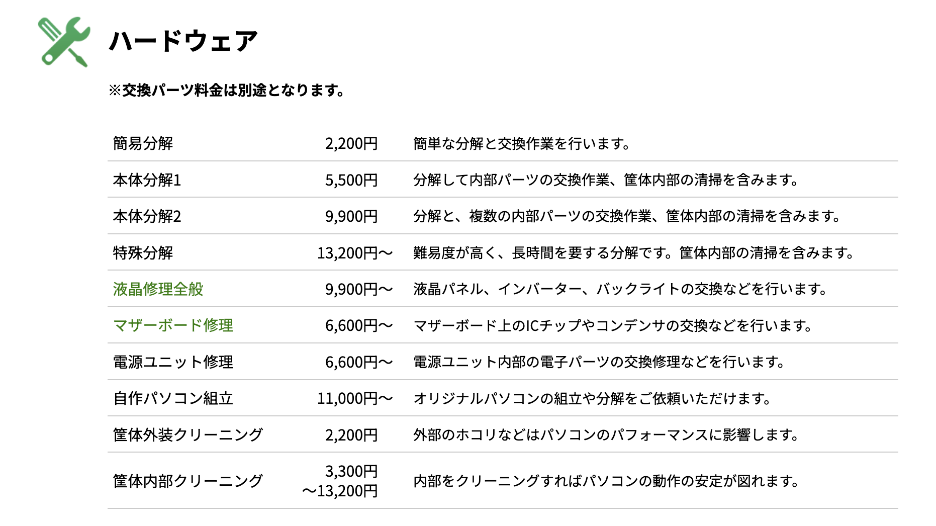 ▼「パソコンドック24 府中店」の作業料金の一部