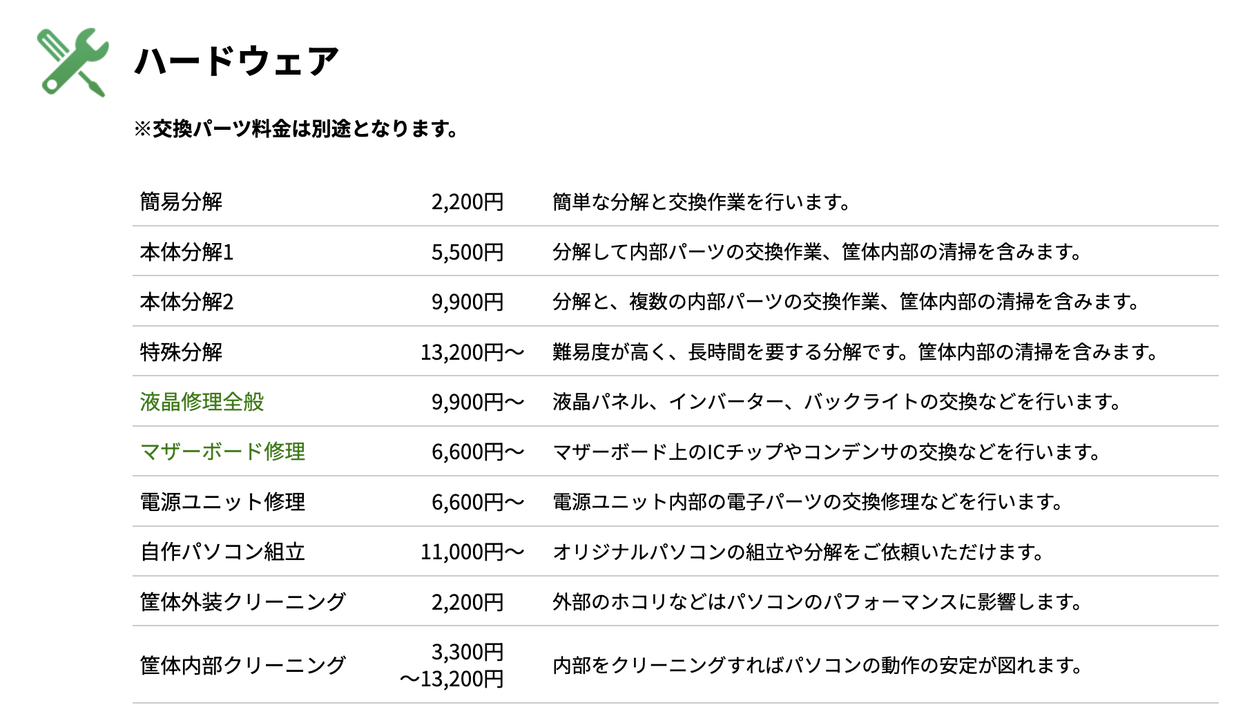 ▼「パソコンドック24 新宿店」の作業料金の一部