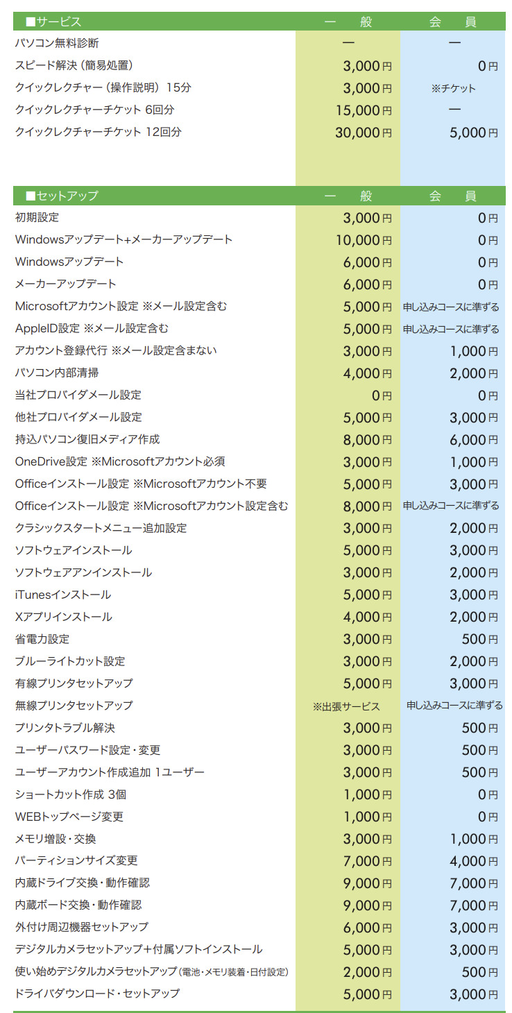 ▼「ピーシーデポスマートライフ平和台BASE」の作業料金の一部