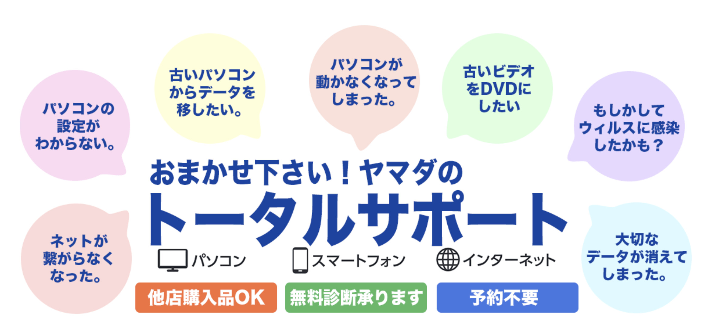 ヤマダ電機トータルサポート