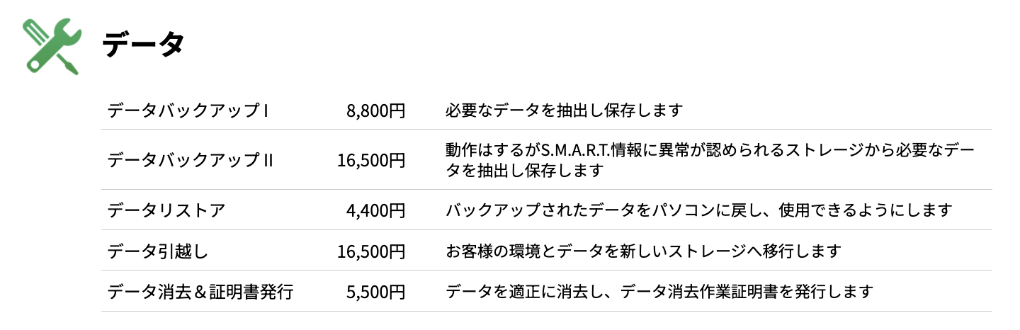 修理料金