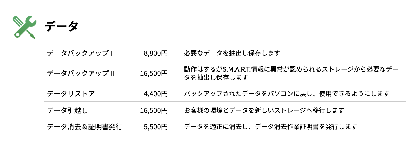 ▼「パソコンドック24」の作業料金の一部