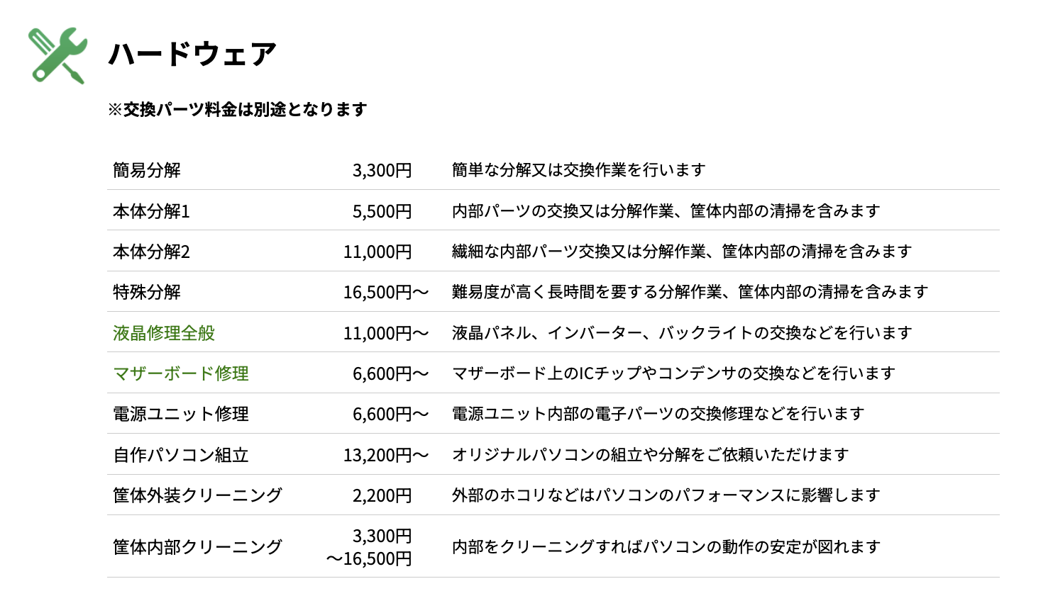 ▼「パソコンドック24」の作業料金の一部