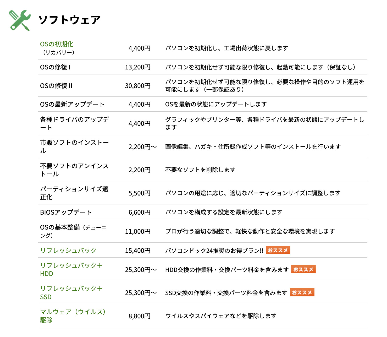「パソコンドック24」の作業料金の一部