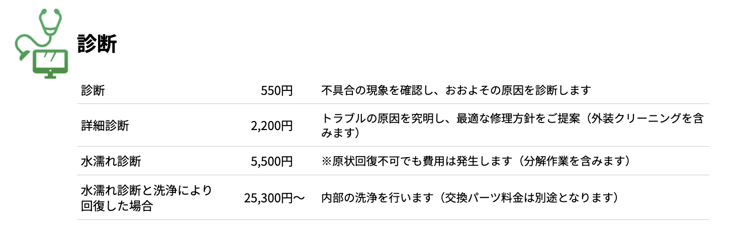 ▼「パソコンドック24」の作業料金の一部