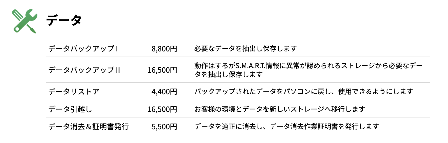 ▼「パソコンドック24 川口店」の作業料金の一部
