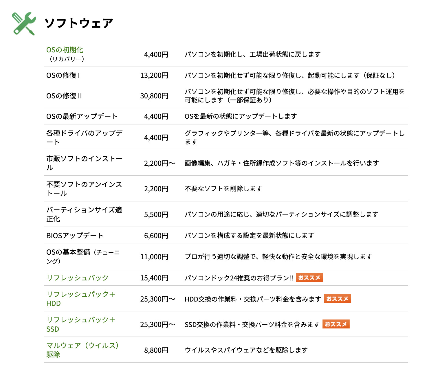▼「パソコンドック24 川口店」の作業料金の一部